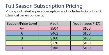 Full Season Subscription Pricing