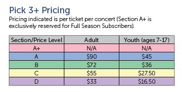 Pick 3+ Ticket Package Pricing